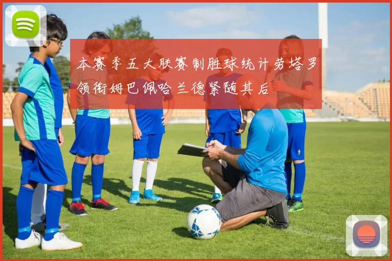 本赛季五大联赛制胜球统计劳塔罗领衔姆巴佩哈兰德紧随其后